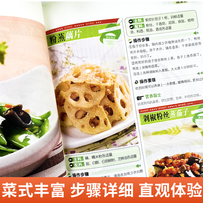 At a glance, the common people – Home Cooking On recenzja i cena